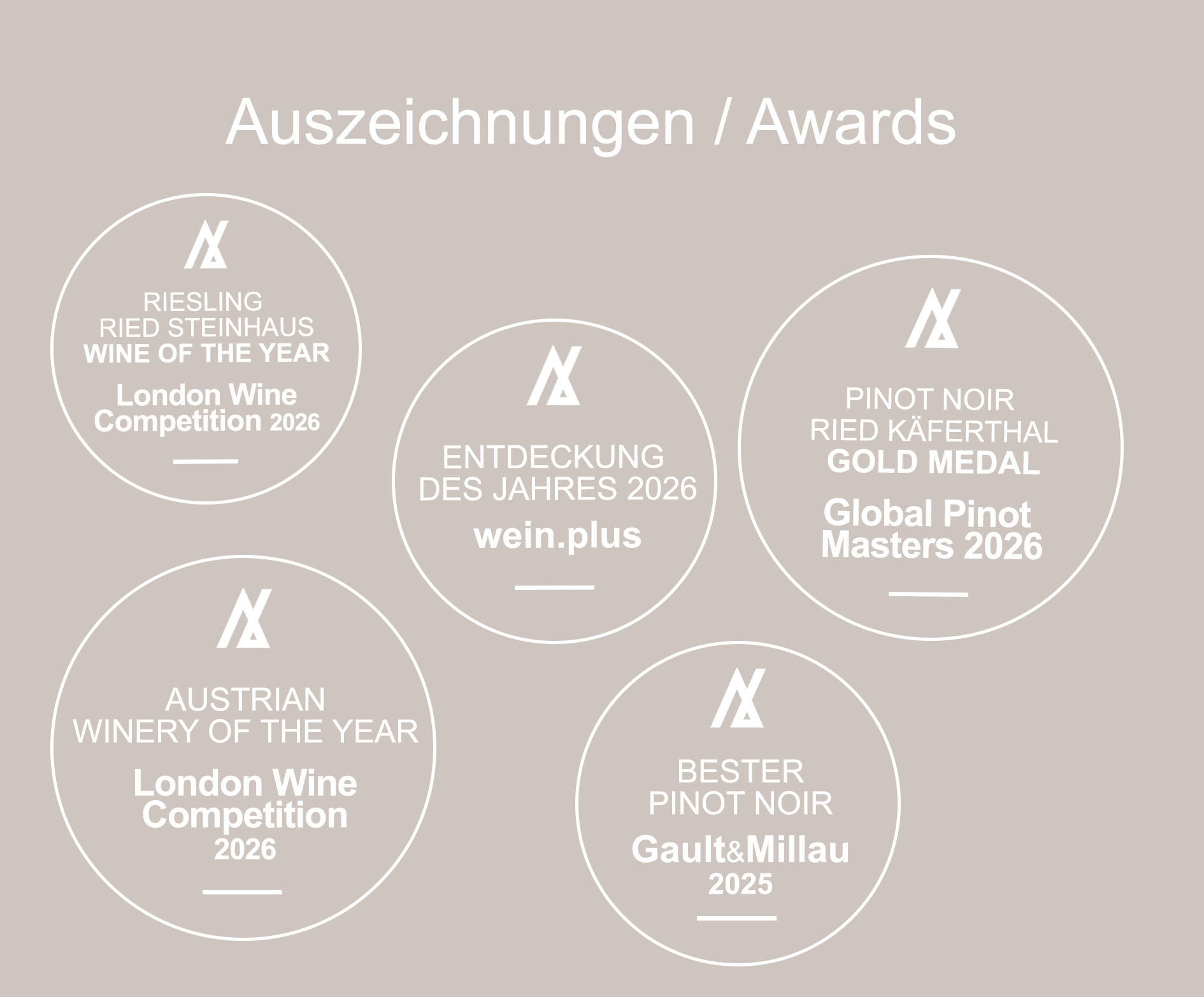 Wein